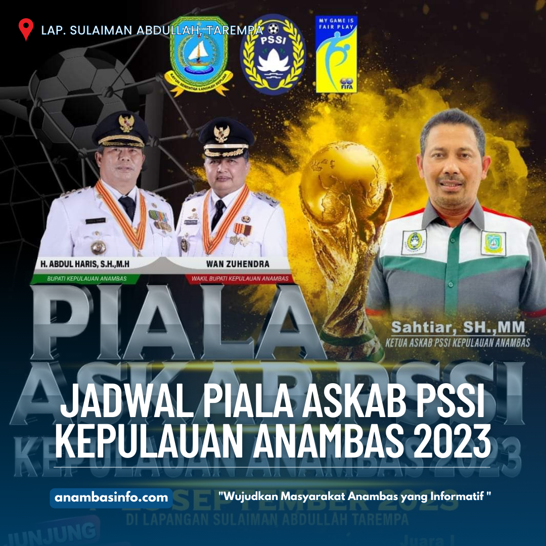 Jadwal Piala Askab PSSI Kepulauan Anambas 2023