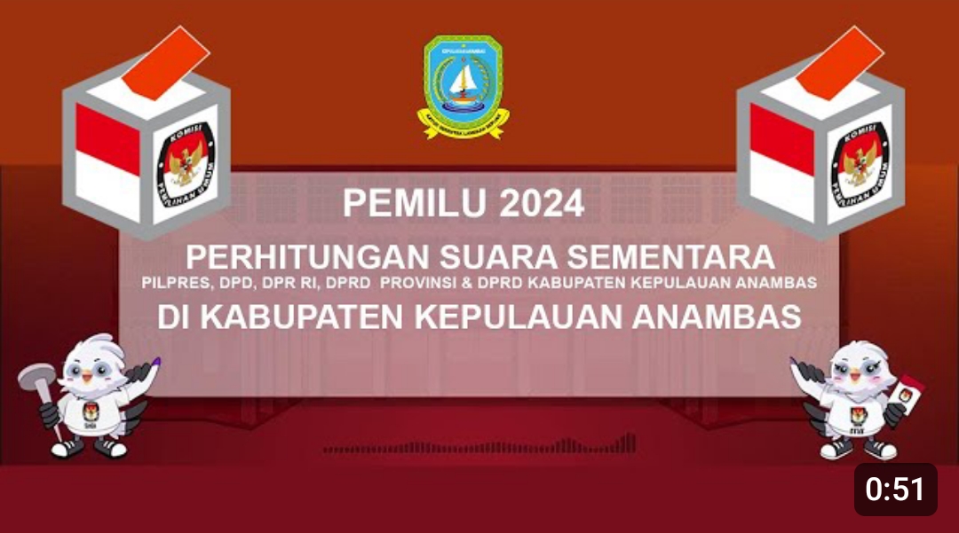 Perhitungan Sementara Pemilu 2024