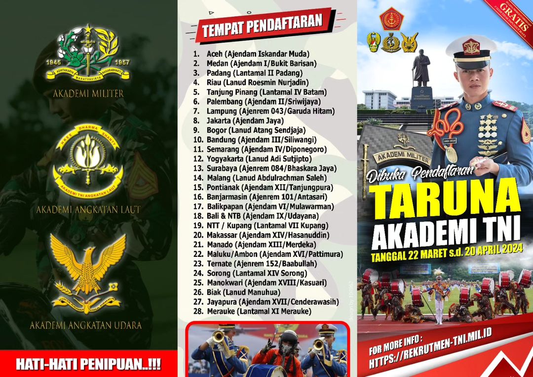 Penerimaan Taruna Akademi TNI T.A 2024