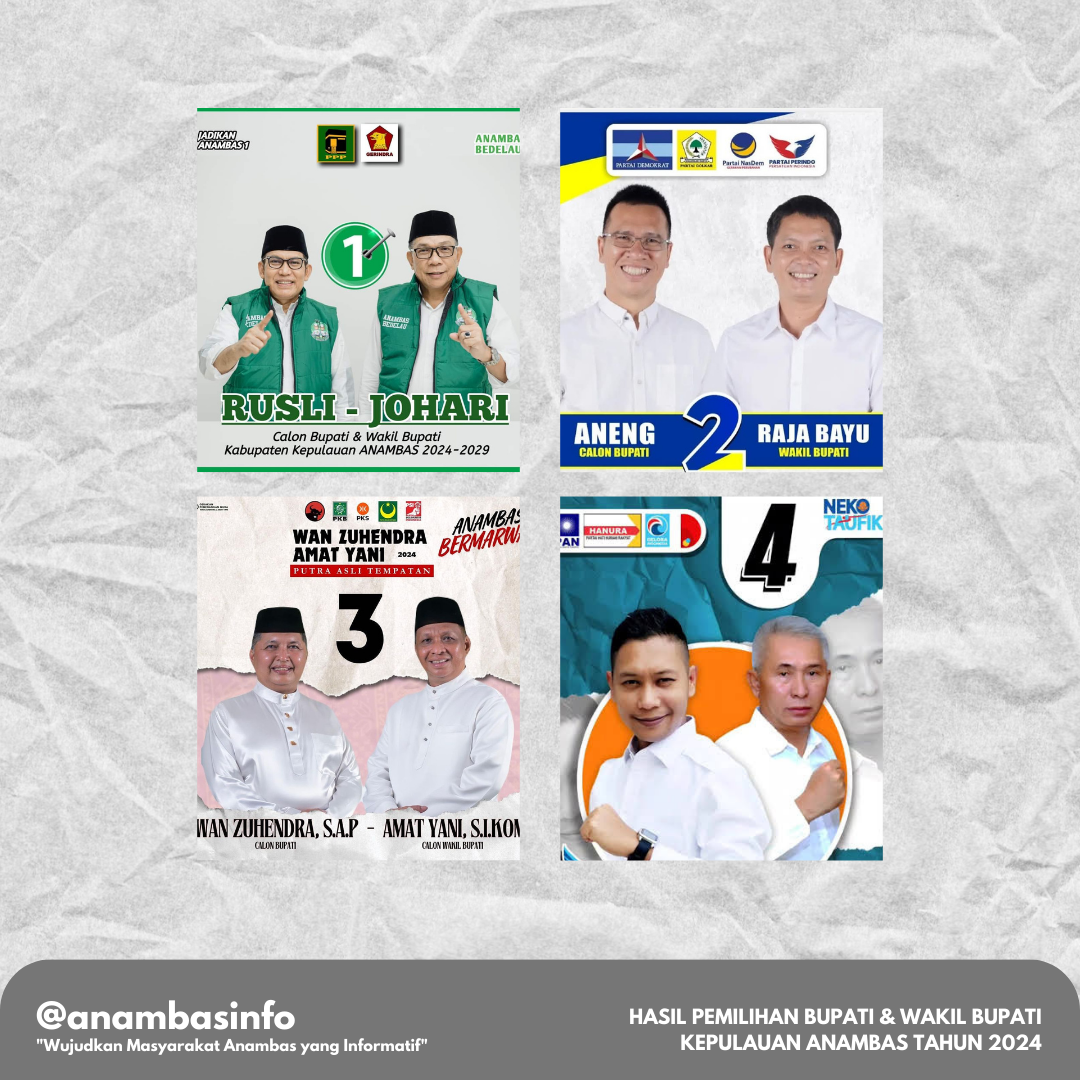 Hasil Pemilihan Bupati & Wakil Bupati Kepulauan Anambas Tahun 2024