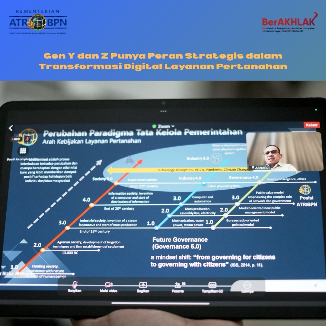 Gen Y dan Z Punya Peran Strategis dalam Transformasi Digital Layanan Pertanahan