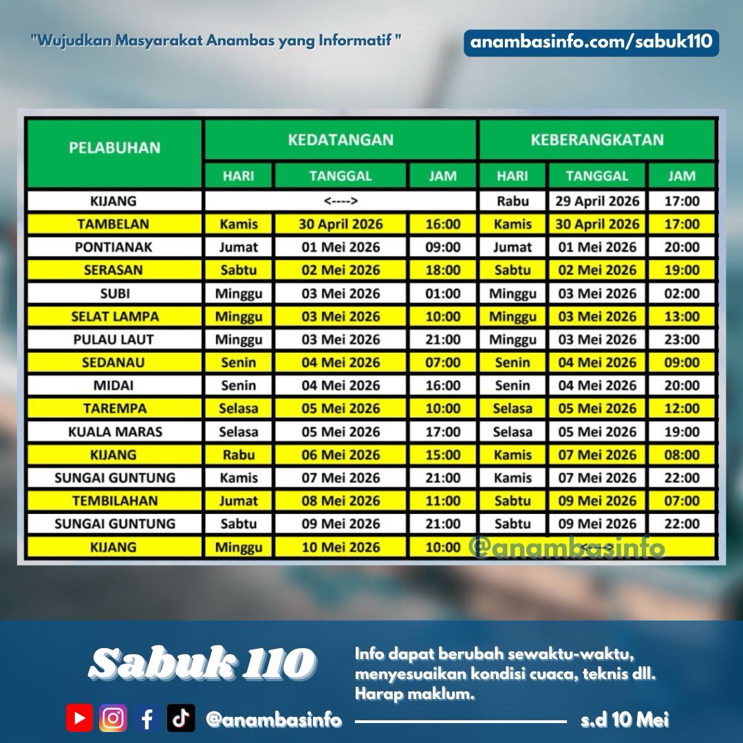 SABUK NUSANTARA 110