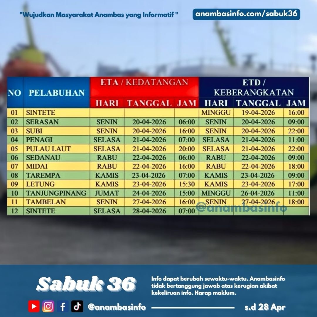 SABUK NUSANTARA 36