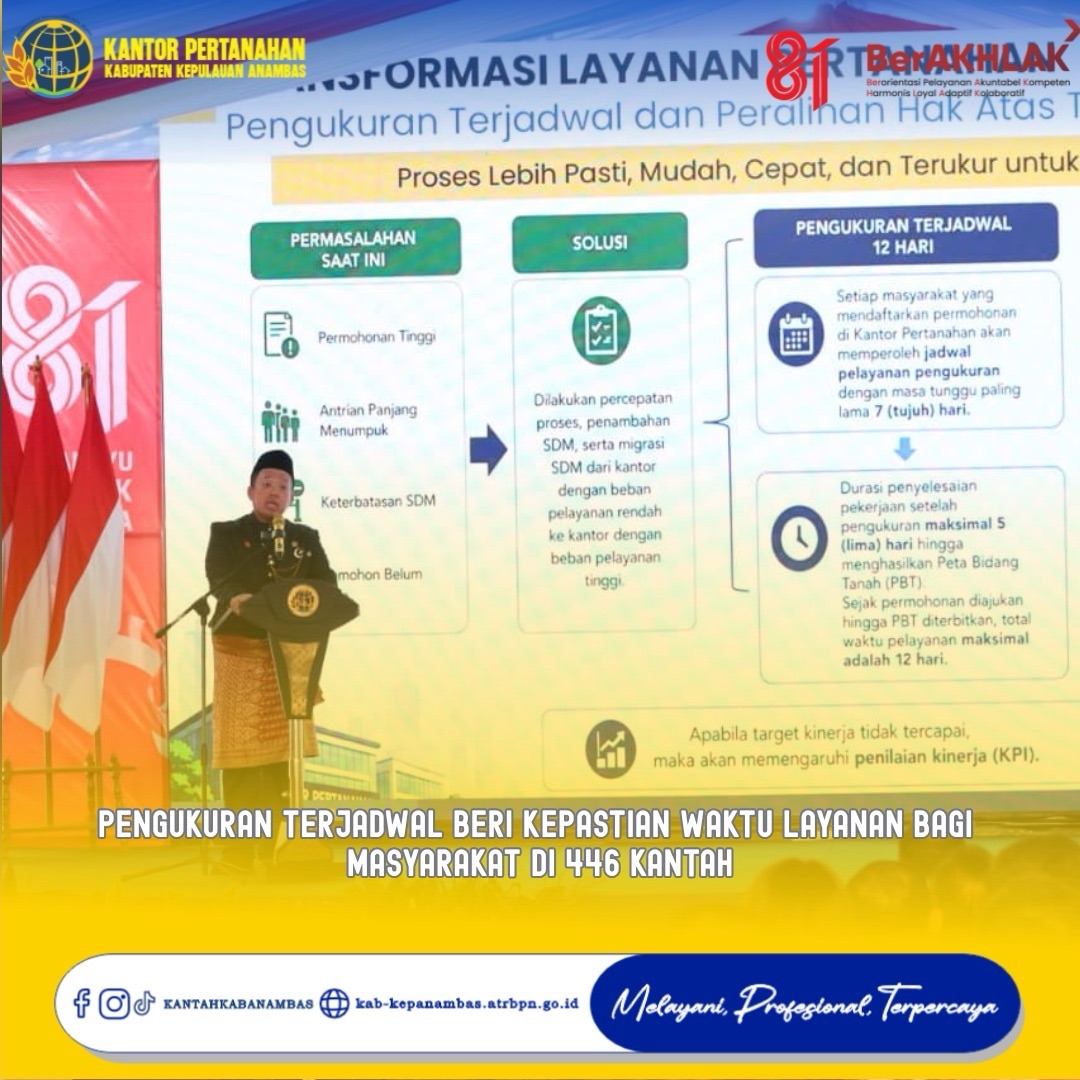 Pengukuran Terjadwal Beri Kepastian Waktu Layanan bagi Masyarakat di 446 Kantah