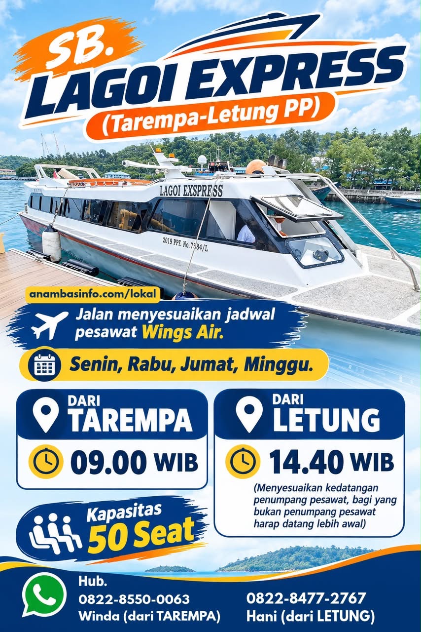 Transportasi Umum Laut Lokal Kep. Anambas